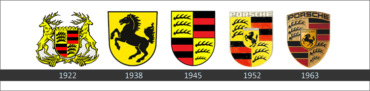 Porsche-logo-history.jpg
